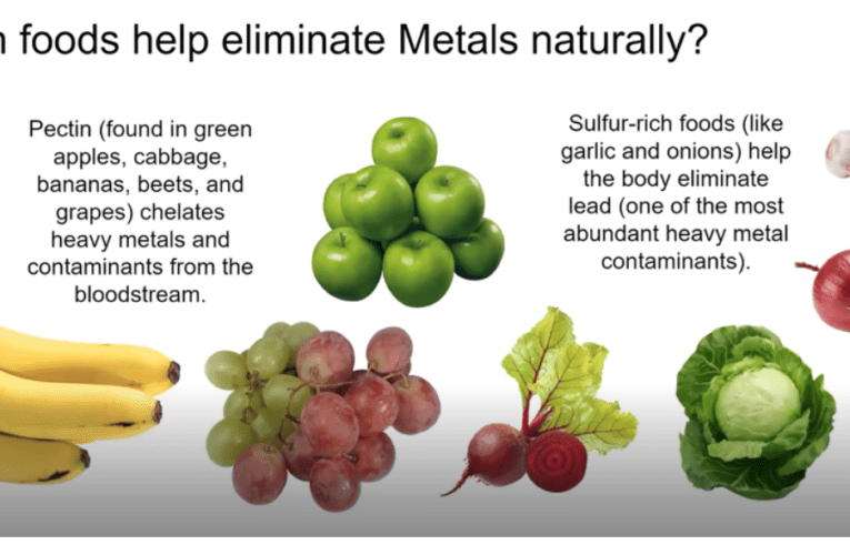 Eliminate Heavy Metals Naturally in Houston